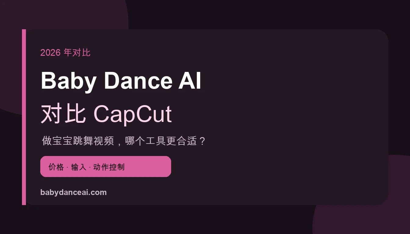 Baby Dance AI 对比 CapCut：2026 年哪个更适合做 AI 宝宝跳舞视频？